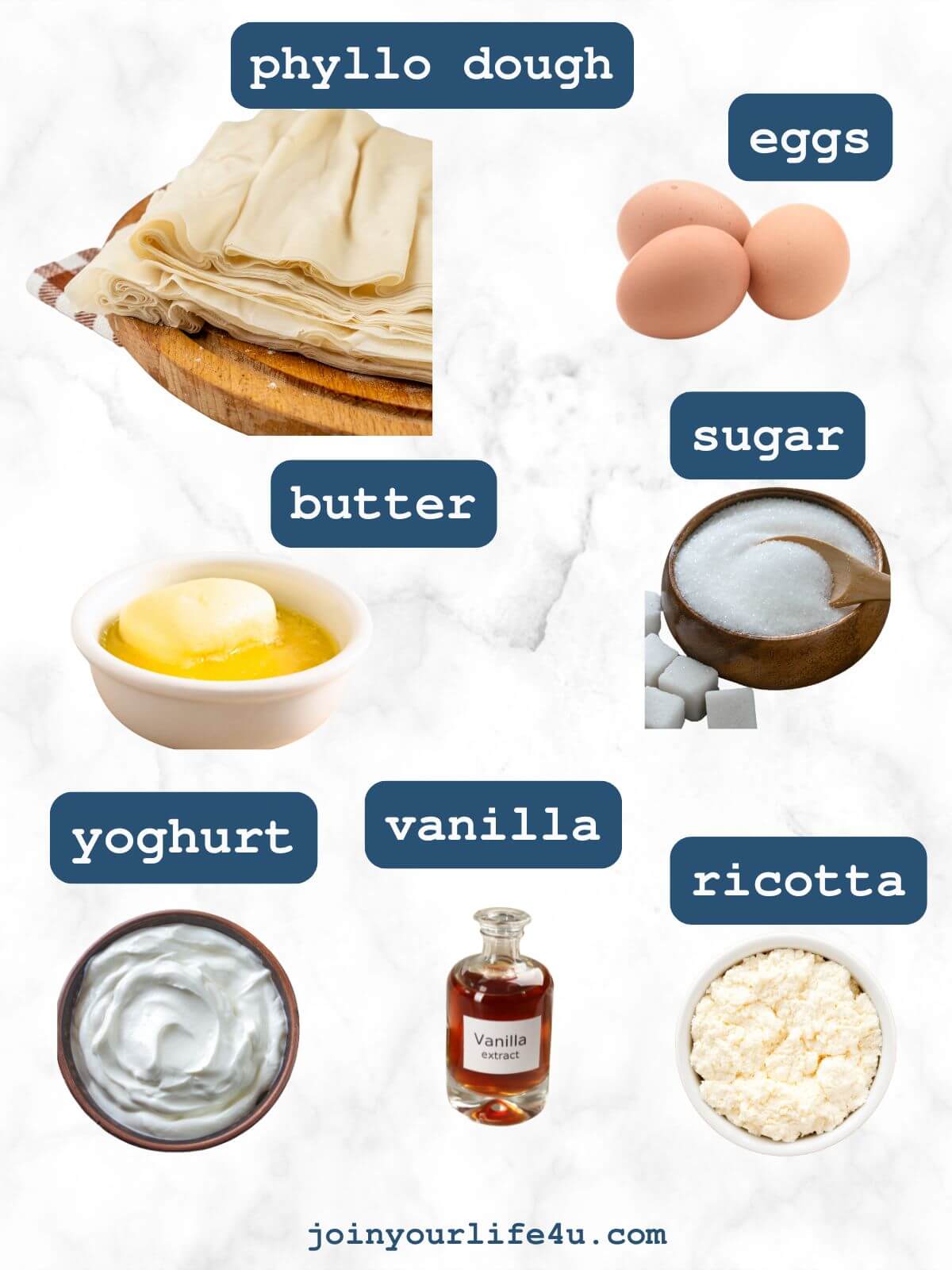 Phyllo dough, melted butter, yogurt, ricotta cheese, eggs, sugar, and vanilla extract displayed on a table.