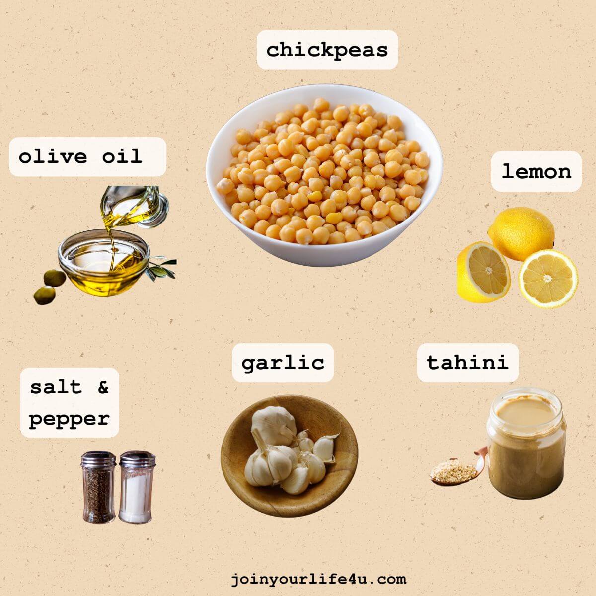 Ingredients for hummus: canned chickpeas, garlic, tahini, olive oil, salt, lemon juice, and ice-cold water.