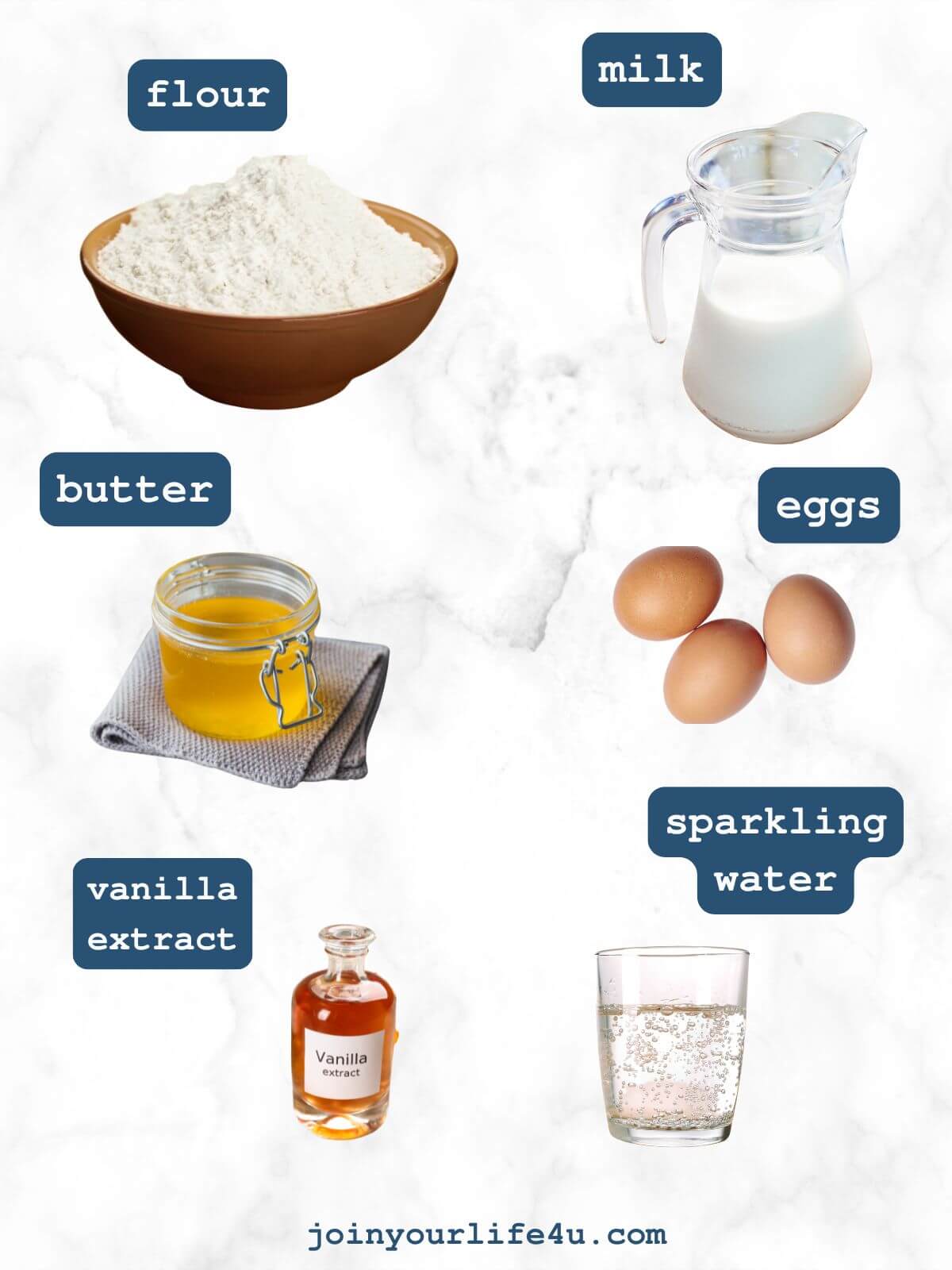 All-purpose flour, eggs, butter, milk, mineral water, salt, vanilla, orange or lemon peel, individually displayed on a table.