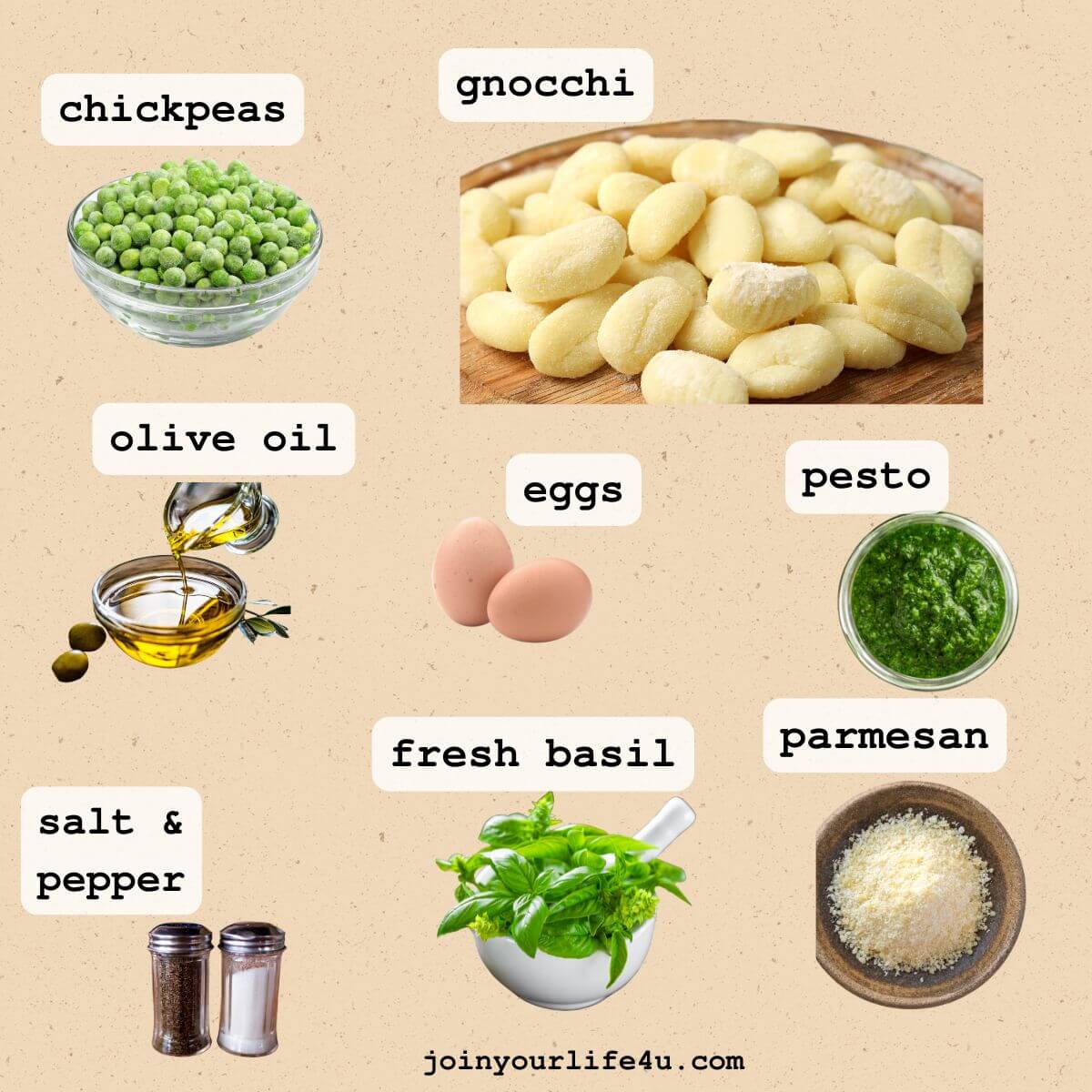 Alt text: Ingredients including gnocchi, eggs, peas, extra-virgin olive oil, pesto sauce, parmesan cheese, fresh basil leaves, salt, and pepper.