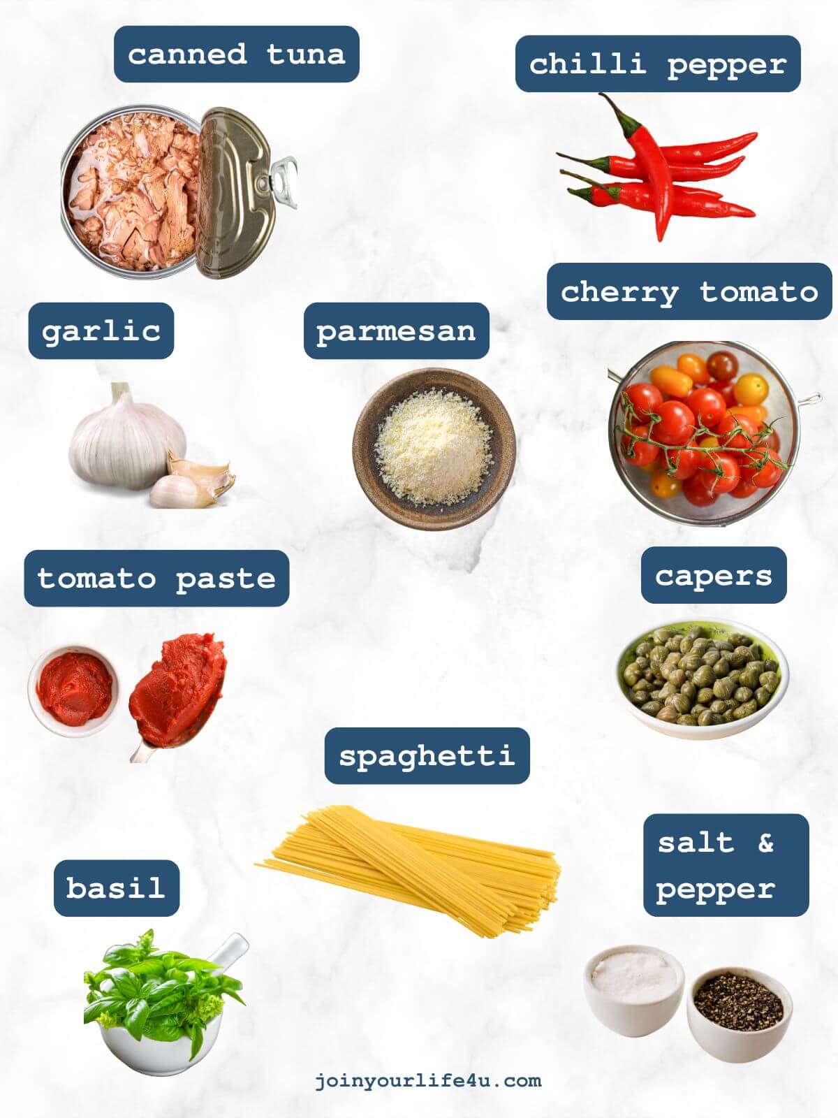 Ingredient shot to make Tuna, caper and chilli spaghetti recipe. 