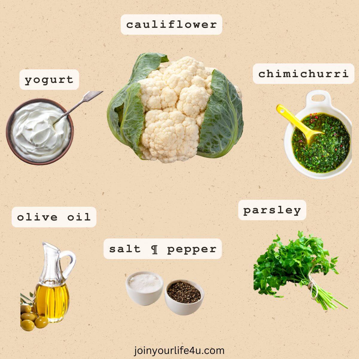 Ingredient shot with labelled ingredients to make Crispy Cauliflower Bites Without Breadcrumbs.