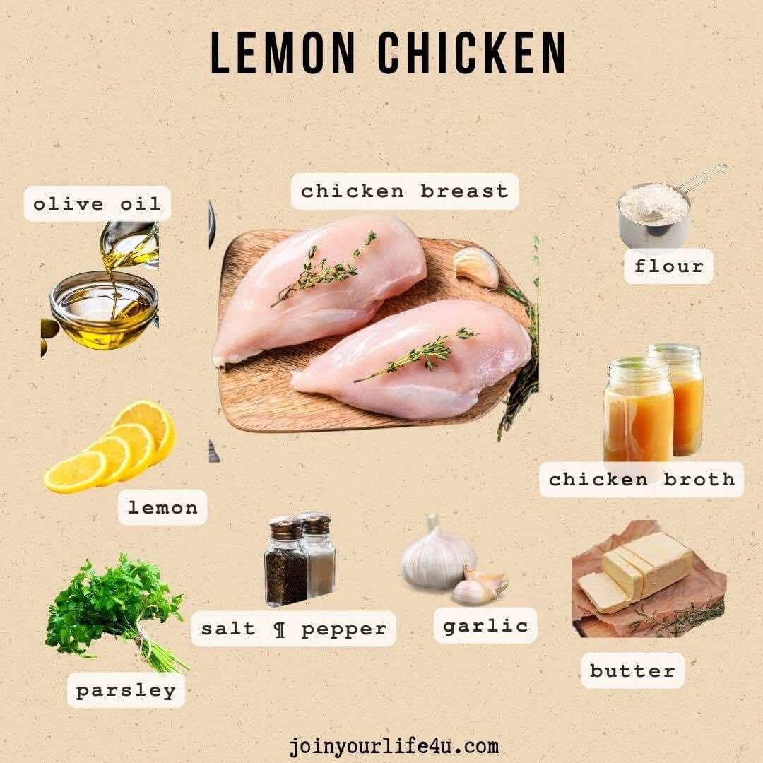A collection of ingredients for making lemon chicken, including chicken breasts, olive oil, chopped parsley, lemon slices, unsalted butter, minced garlic, lemon juice, chicken broth, flour, ground black pepper, and salt.