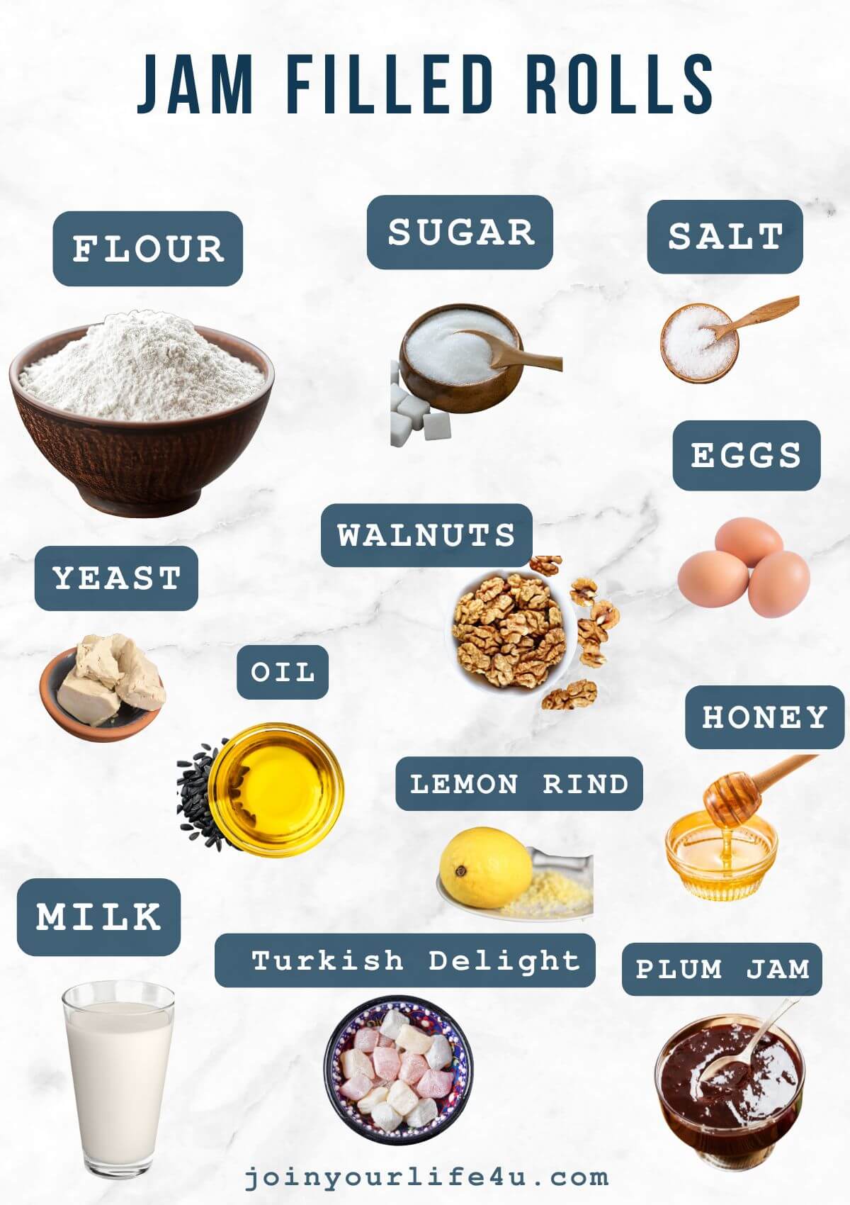 Flour, yeast, milk, oil, egg yolks, sweetener, salt, jam, nuts, Turkish delight, honey, individually displayed on a table.