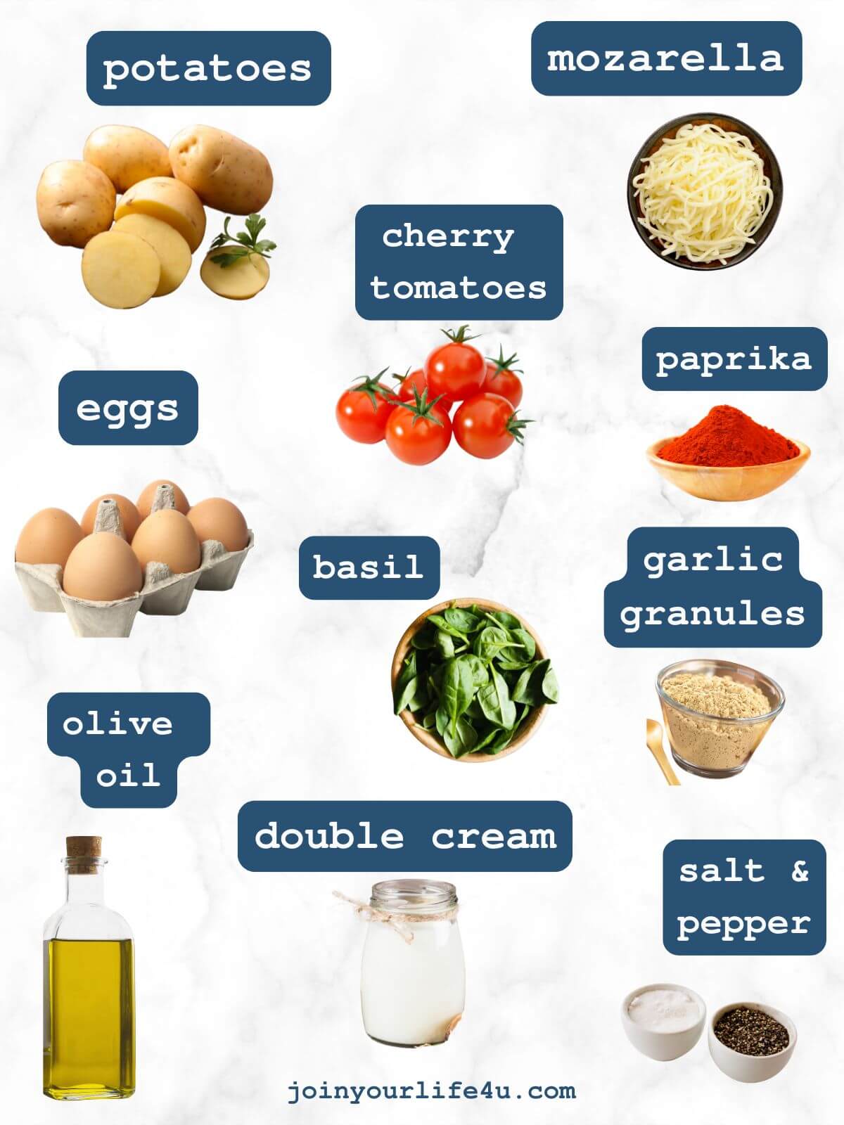 Russet potatoes, eggs, cream, olive oil, mozzarella, paprika, garlic, cherry tomatoes, and herbs, arranged on a table.