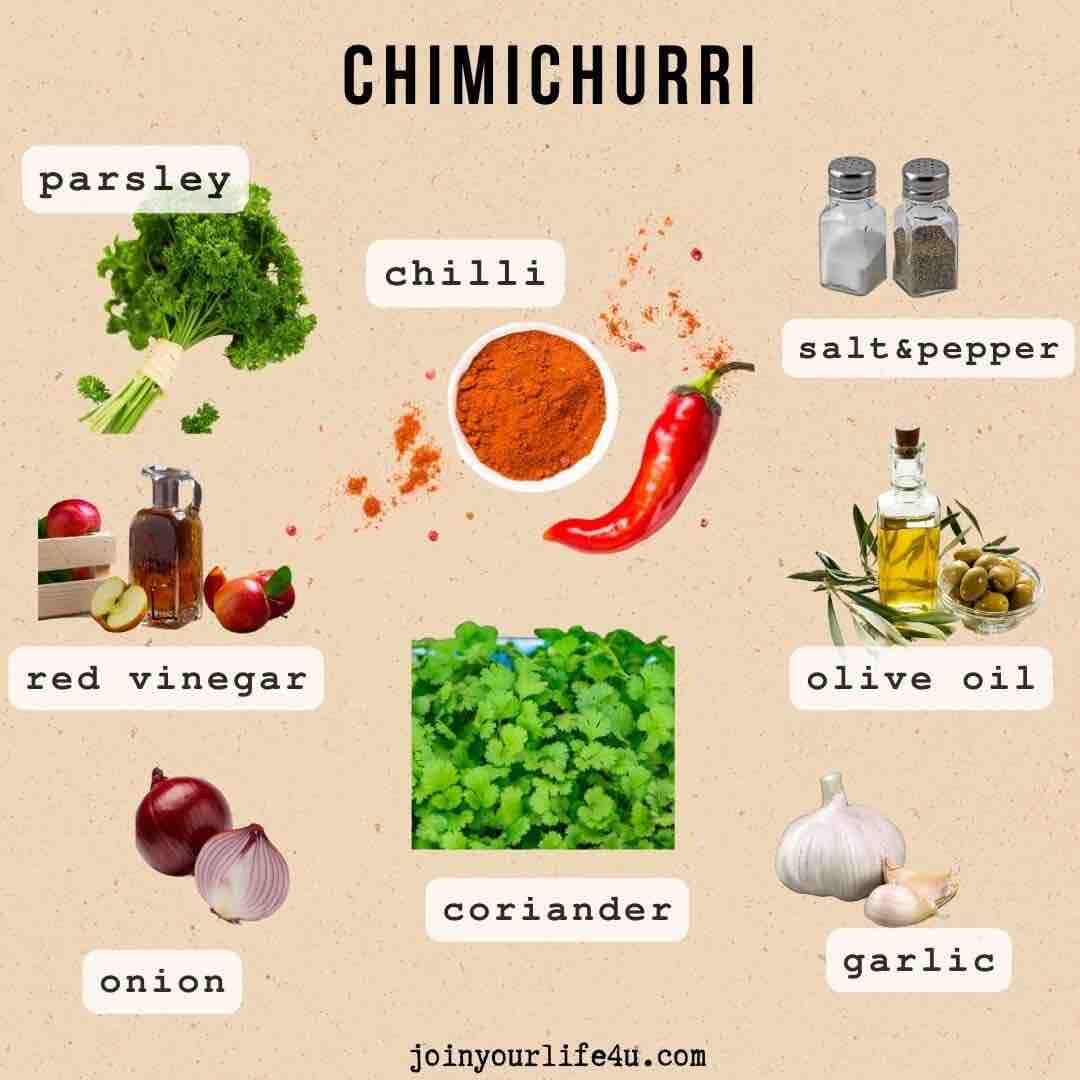 A photo showing the ingredients for chimichurri, including fresh parsley, coriander, garlic, red onion, red wine vinegar, olive oil, chili pepper, and salt and pepper.