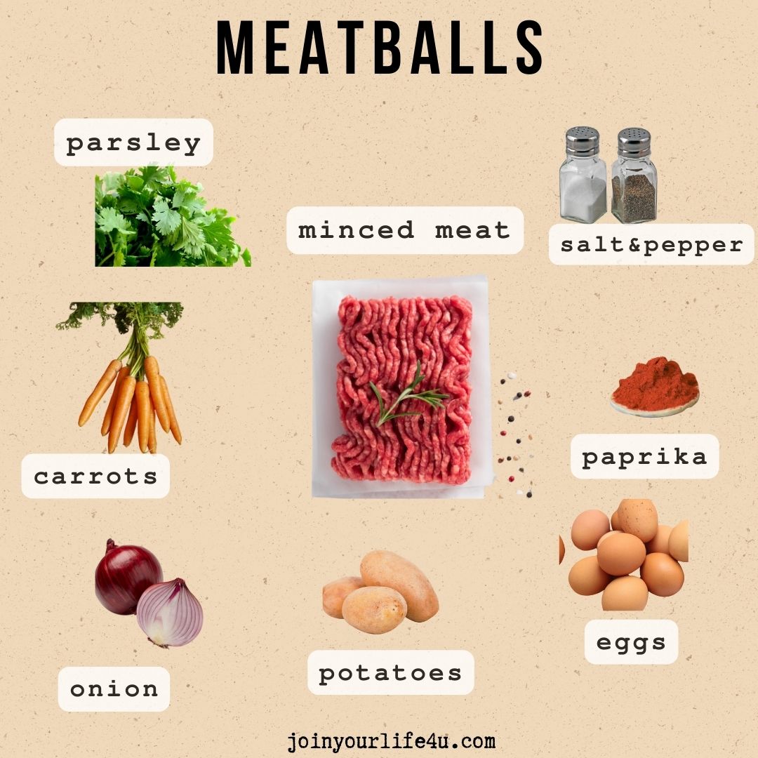 Individually displayed on a table, fresh ingredients for baked turkey meatballs, including meat, veggies, eggs, and spices.