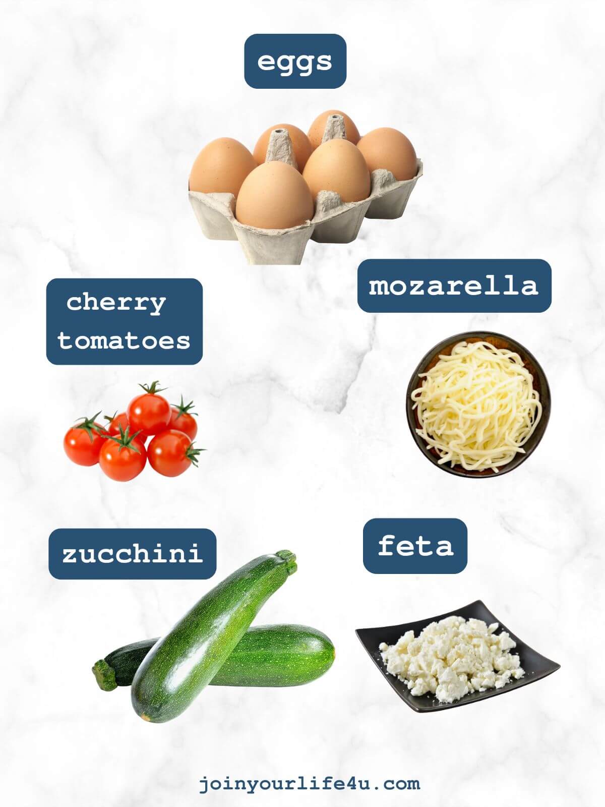 Eggs, grated zucchini, mozzarella, feta, and cherry tomatoes displayed separately on a table.