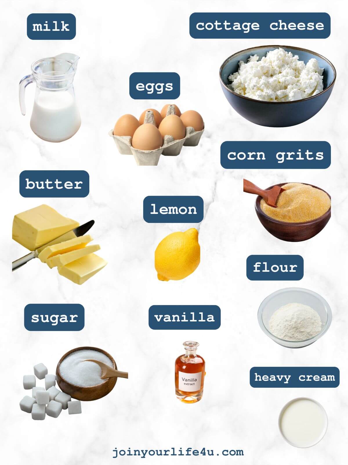 Milk, butter, cornmeal, flour, vanilla sugar, cottage cheese, cream, eggs, sugar, lemon zest, vanilla extract, individually displayed on a table. 