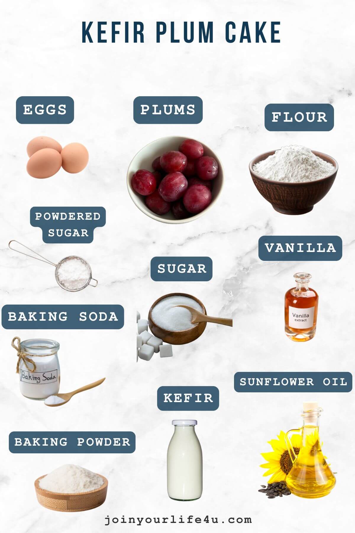 Flour, sugar, kefir, oil, baking powder, baking soda, eggs, vanilla, plums, powdered sugar, individually displayed on a table.