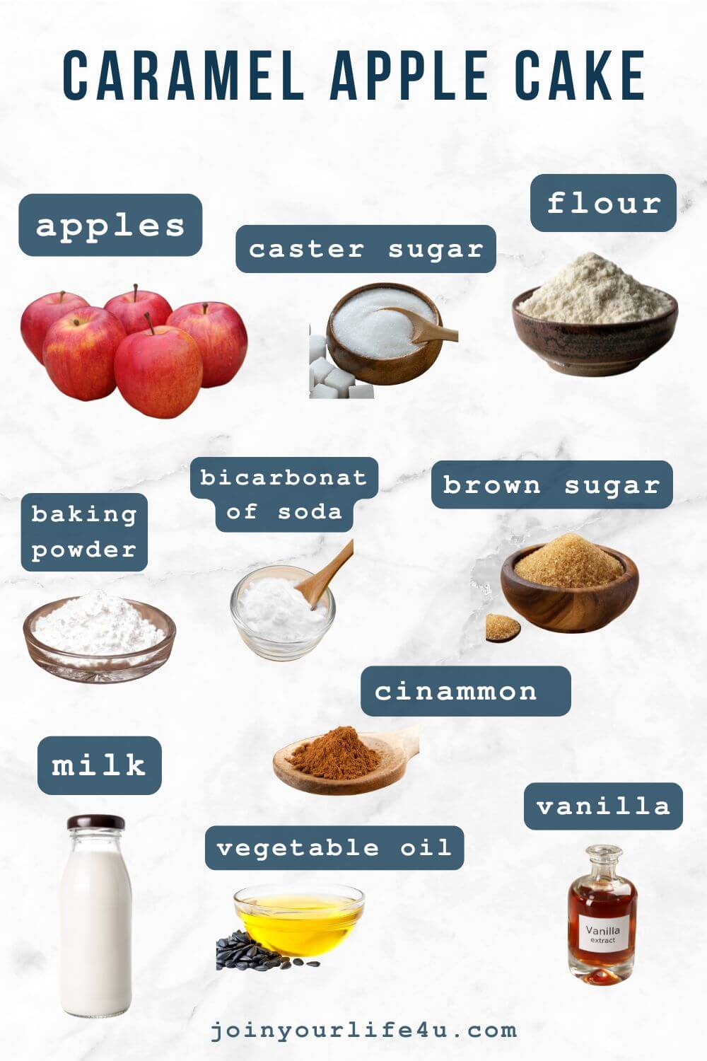 Milk, brown sugar, caster sugar, vegetable oil, vanilla, flour, baking powder, baking soda, cinnamon, apples, individually displayed on a table.