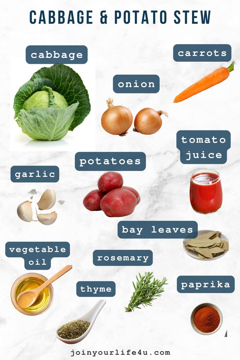 Cabbage, potatoes, onions, carrot, garlic, tomato sauce, paprika, thyme, rosemary, bay leaves, oil, individually displayed on a table.
