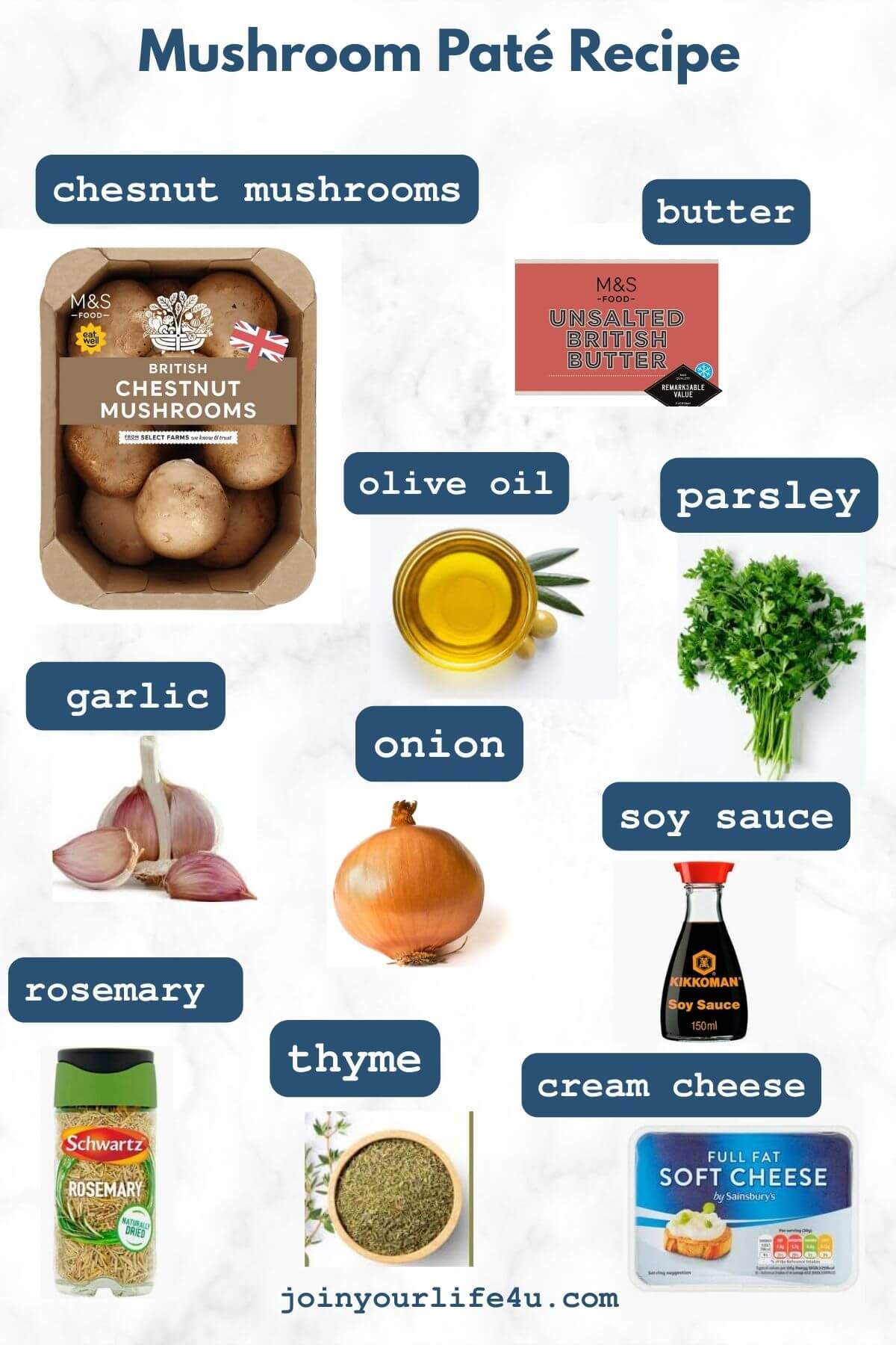 Mushrooms, butter, olive oil, onion, garlic, soy sauce, thyme, rosemary, parsley, cream cheese, individually displayed on a table.