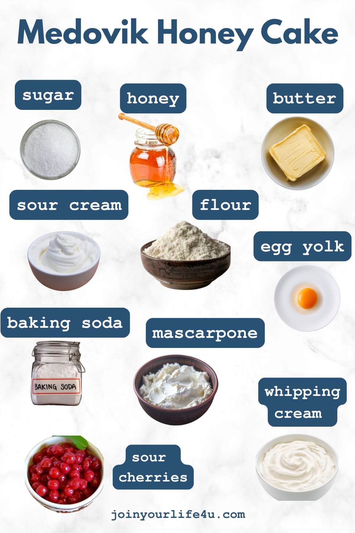 Butter, sugar, honey, sour cream, egg yolk, flour, baking soda, cream, mascarpone, cherries, individually displayed on a table.