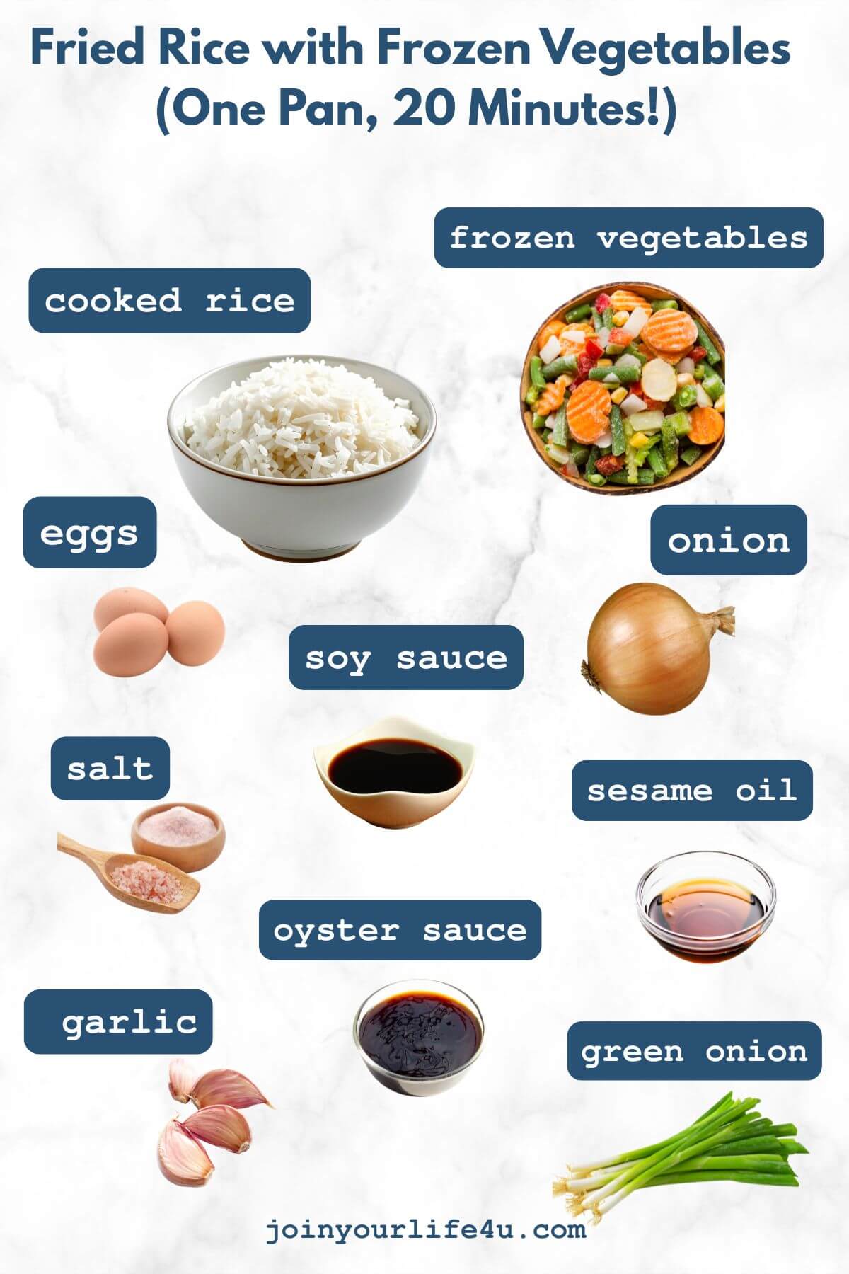 Frozen mixed vegetables, eggs, cooked rice, onion, soy sauce, sesame oil, garlic, green onions, individually displayed on a table.