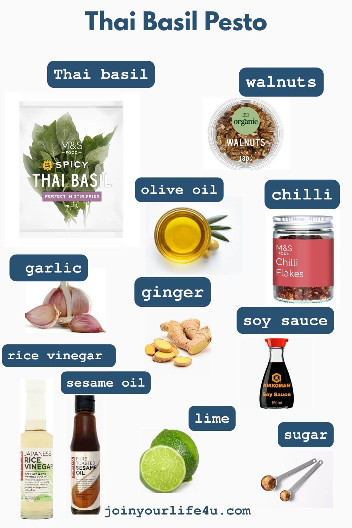 Garlic, Thai basil, walnuts, chili flakes, olive oil, soy sauce, rice vinegar, sesame oil, lime, ginger, individually displayed on a table.