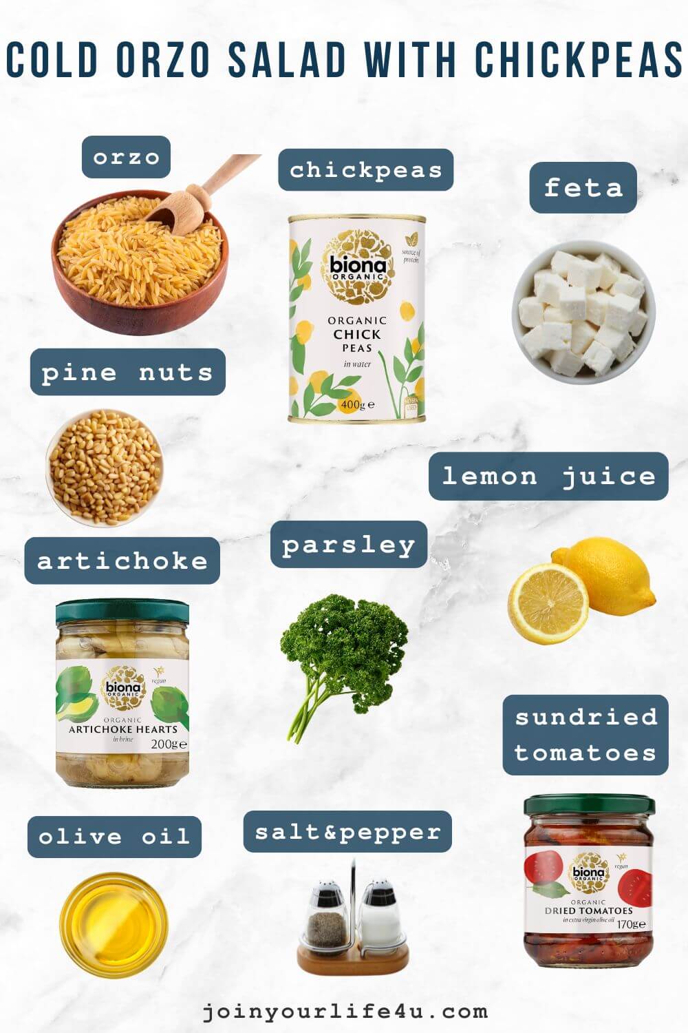 Orzo pasta, chickpeas, feta cheese, artichoke hearts, pine nuts, lemon juice, parsley, sun-dried tomatoes, individually displayed on a table.