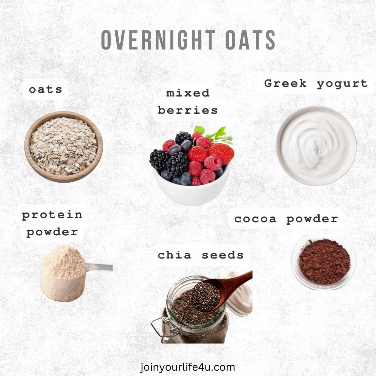Rolled oats, whey protein, Greek yogurt, cocoa powder, mixed berries, chia seeds, individually displayed on a table.